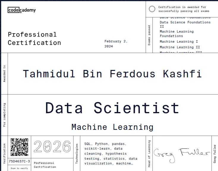 Data Scientist: Machine Learning certificate